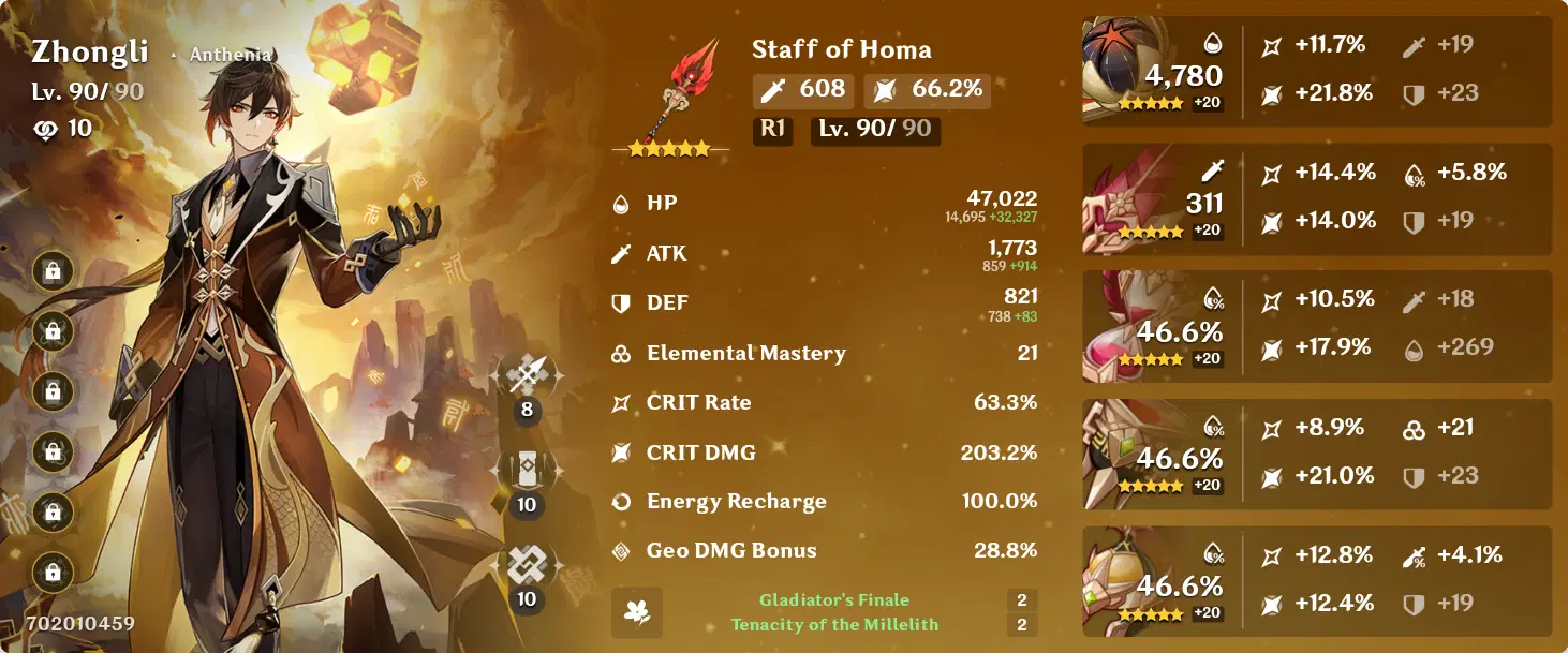 Genshin Impact: Character and Progression System, Image via: HoYoverse