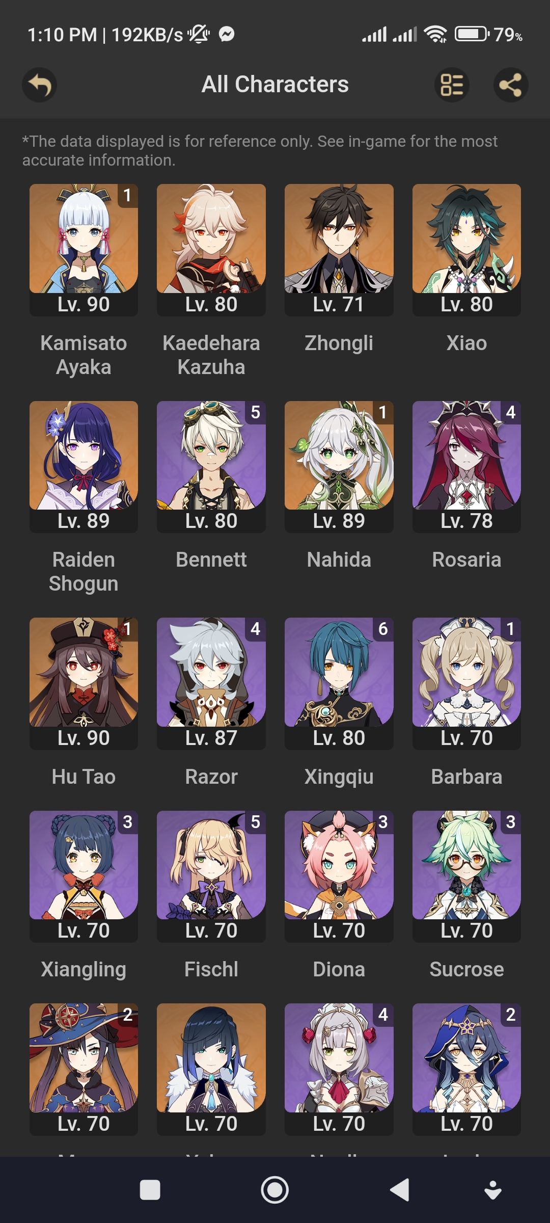 On Field Nahida Spread Team Genshin Impact HoYoLAB