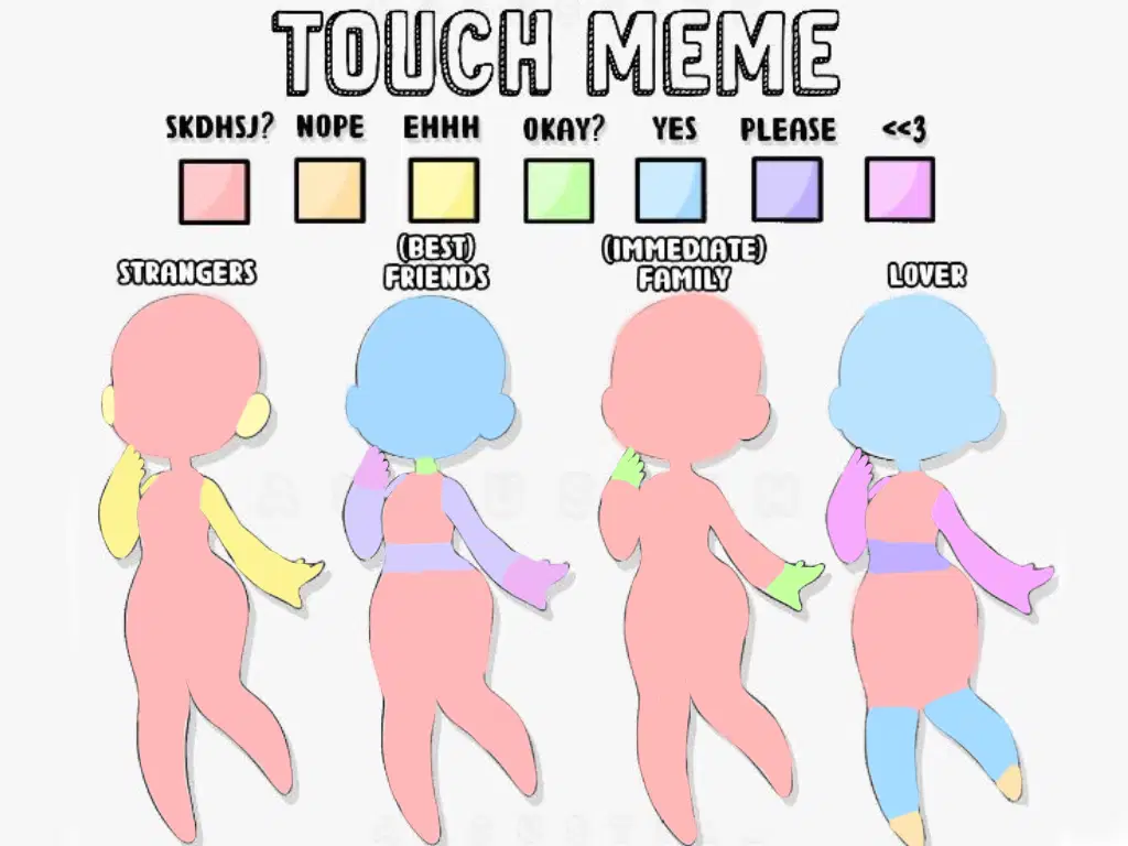 Touch meme Genshin Impact | HoYoLAB