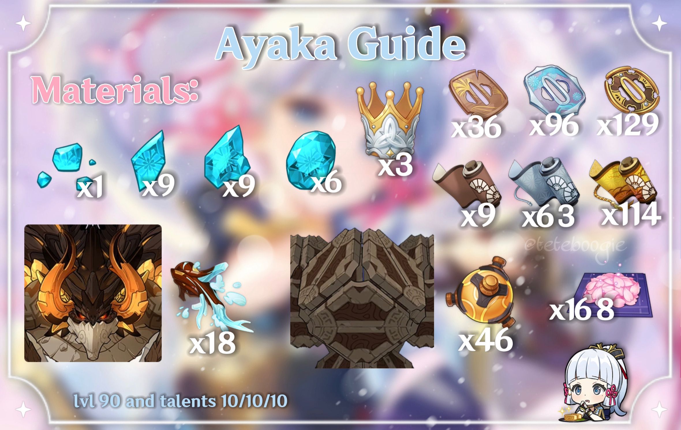 Kamisato Ayaka Guide! Genshin Impact | HoYoLAB