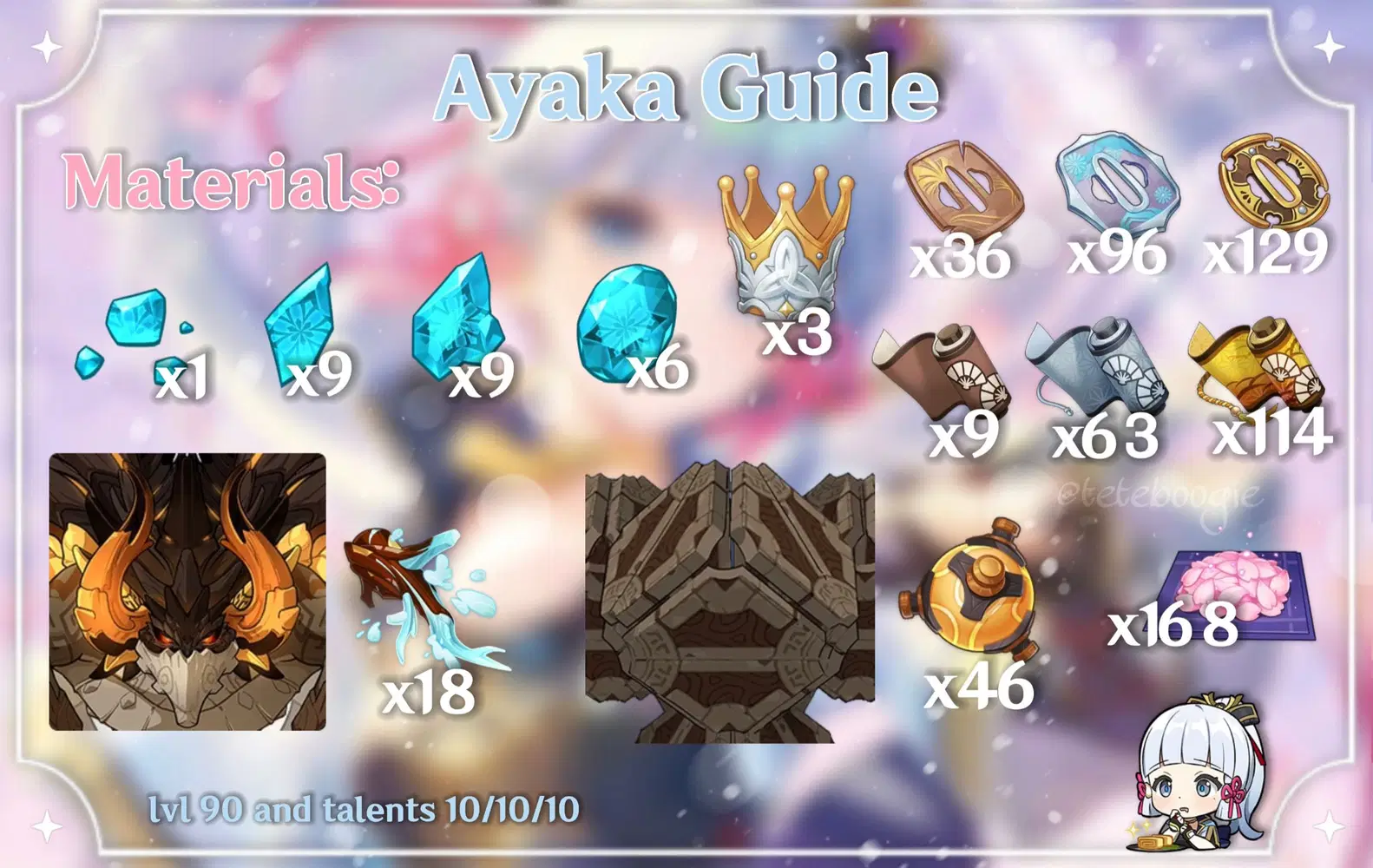 Kamisato Ayaka Guide! Genshin Impact | HoYoLAB Ayaka☆96様 