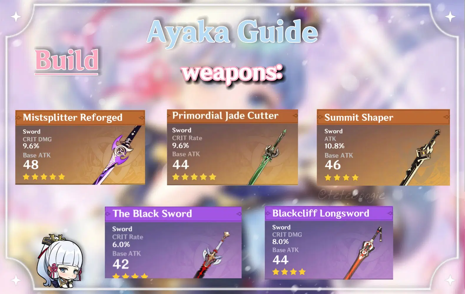 Kamisato Ayaka Guide! Genshin Impact | HoYoLAB