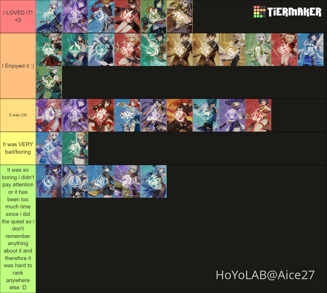 Tier List Of All Story Quests 3 4 Genshin Impact HoYoLAB