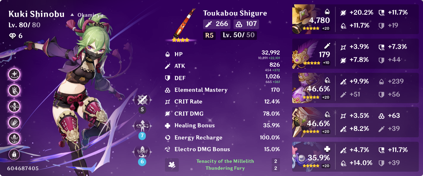 Spread/Aggravate Team Genshin Impact HoYoLAB