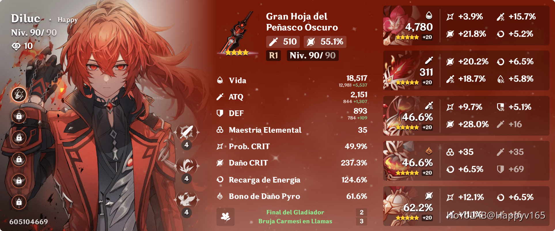 Mis Personajes Pyro Genshin Impact | HoYoLAB