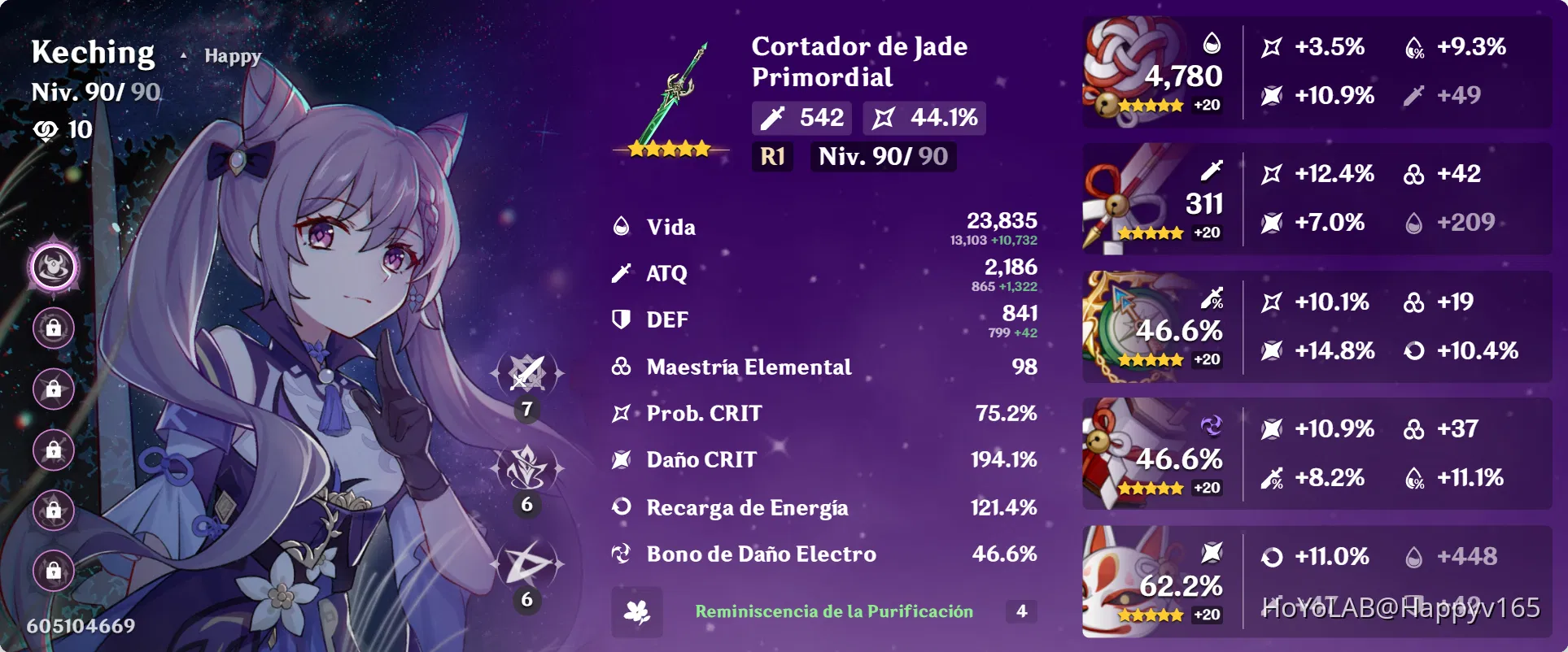 Mis Personajes Electro Genshin Impact HoYoLAB mis-personajes-electro-genshin-impact-hoyolab
