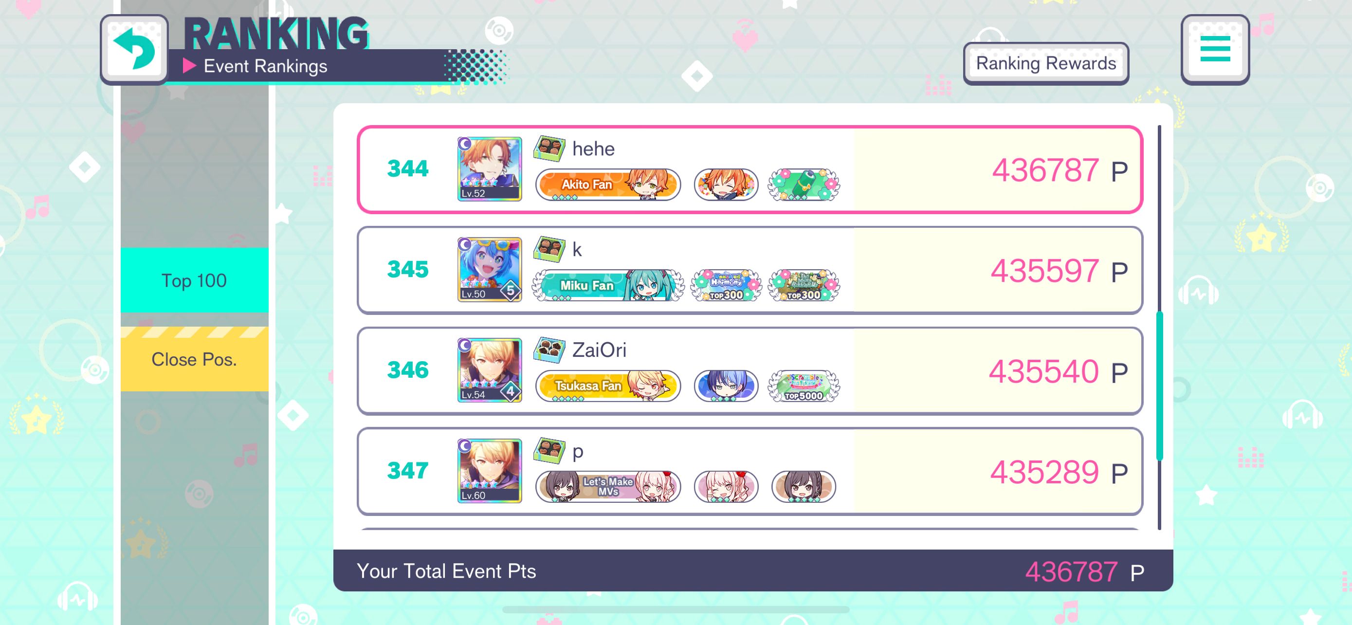 my ranking for today :D | HoYoLAB