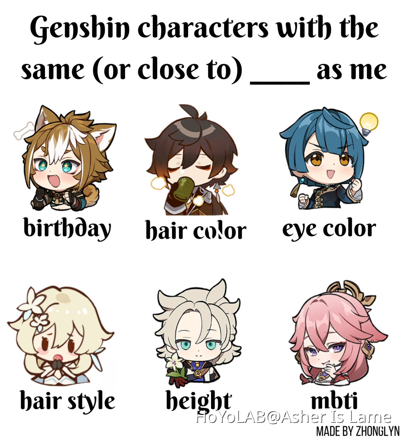 Genshin Characters With The Same _____ As Me Genshin Impact | HoYoLAB