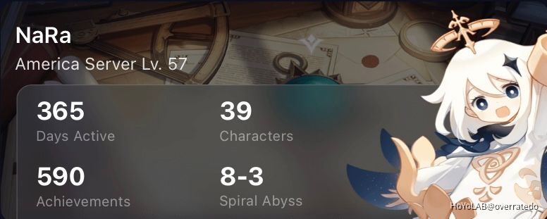 a year! Genshin Impact | HoYoLAB