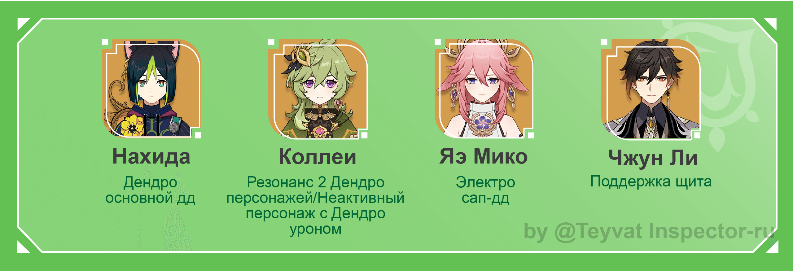 [V3.5 Гайд] Гайд на Коллеи — всесторонний анализ на ключевые механики ...