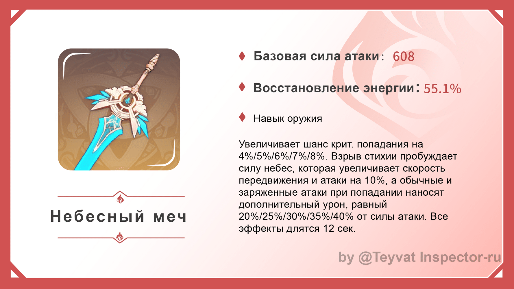 [V3.5 Гайд] Гайд на Беннета — всесторонний анализ на ключевые механики ...
