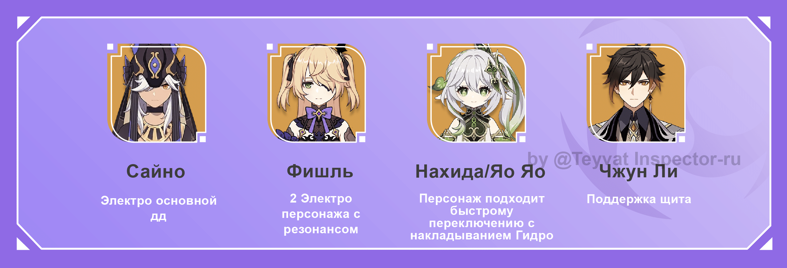 [V3.5 Гайд] Гайд на Сайно — всесторонний анализ на ключевые механики ...