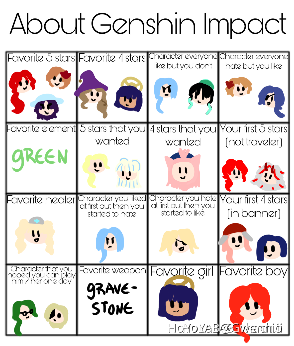 character template! Genshin Impact | HoYoLAB