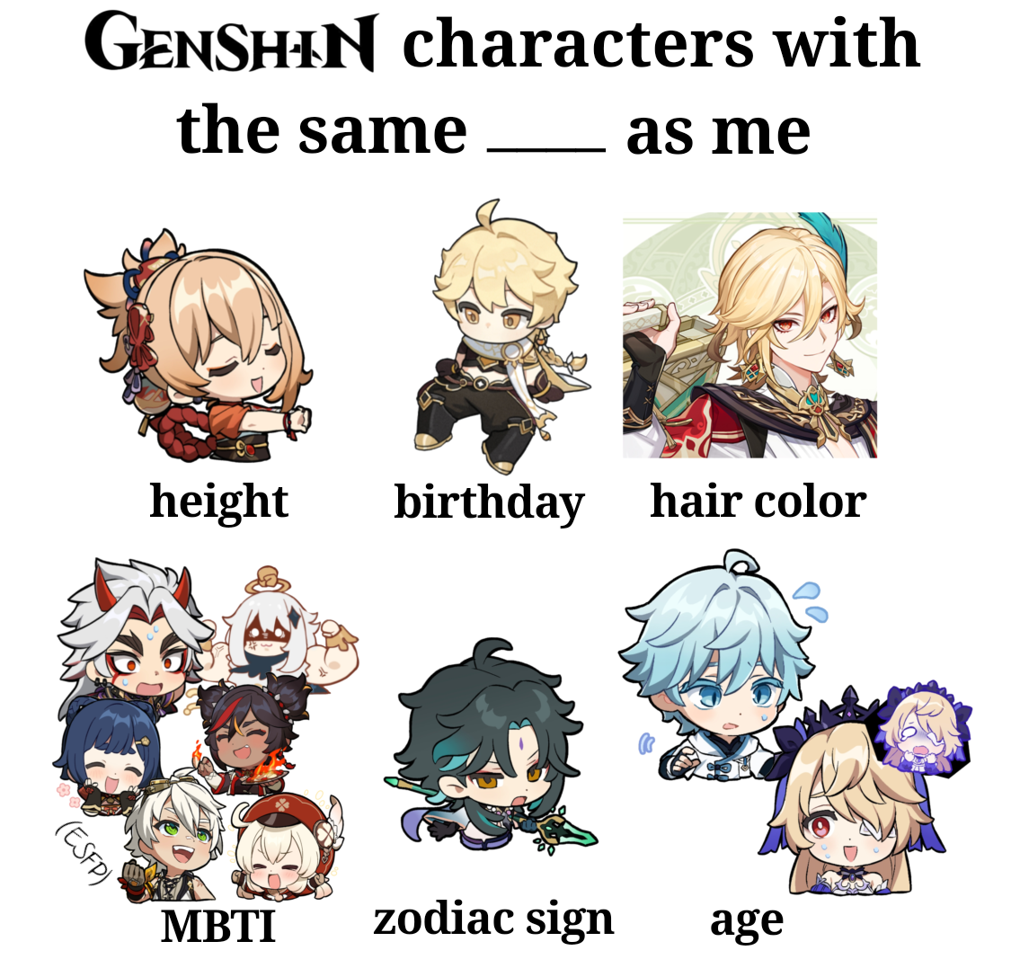 Characters with the same ___ as me Genshin Impact | HoYoLAB