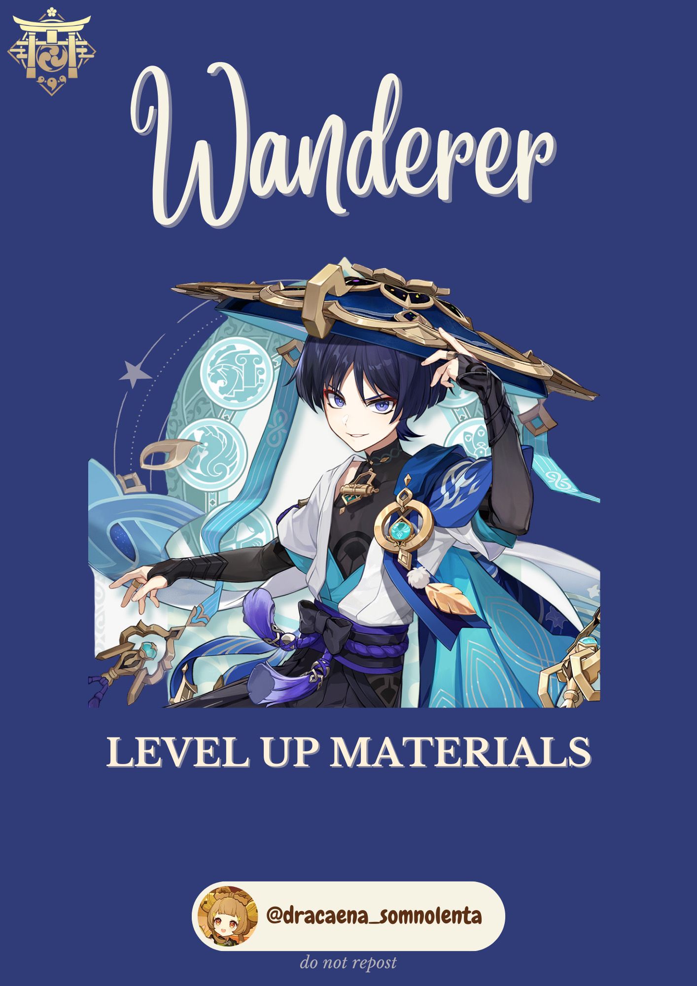 Wanderer Level Up Materials! Genshin Impact HoYoLAB