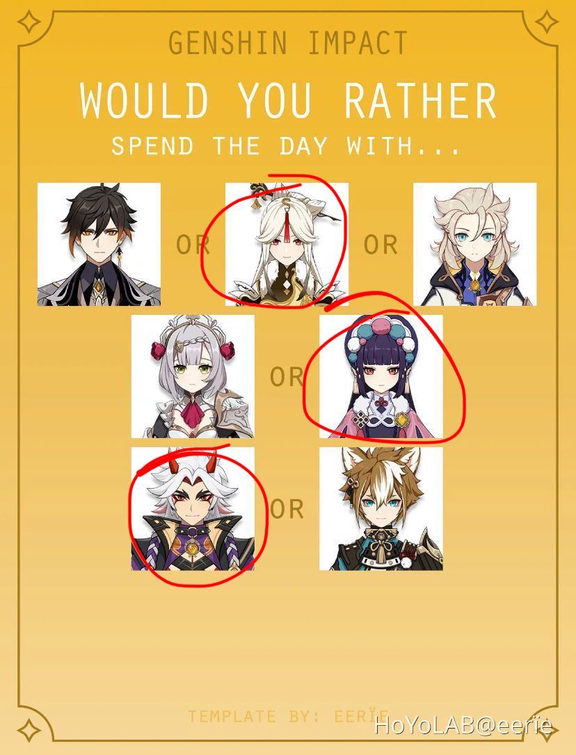 Characters I Would Rather Spend The Day With Genshin Impact HoYoLAB characters-i-would-rather-spend-the-day-with-genshin-impact-hoyolab