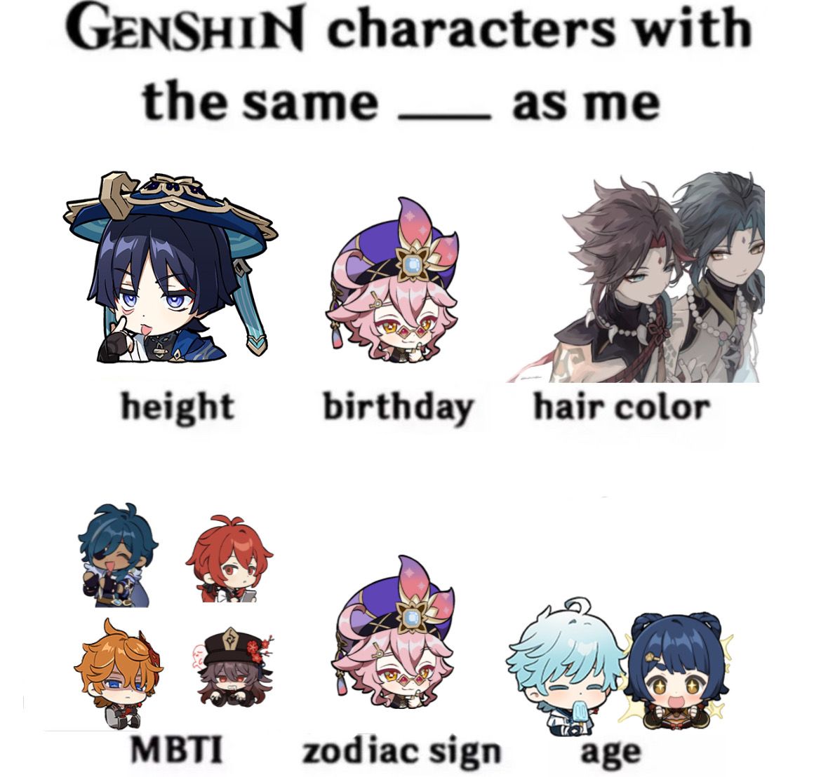 Genshin Characters with the same __ as me Genshin Impact | HoYoLAB