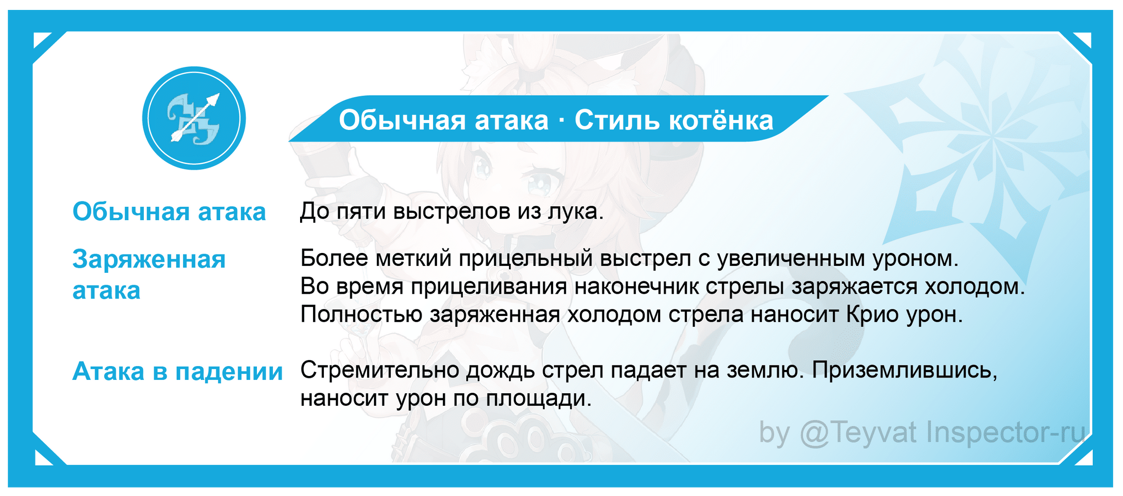 [V3.5 Гайд] Гайд на Диону — всесторонний анализ на ключевые механики ...
