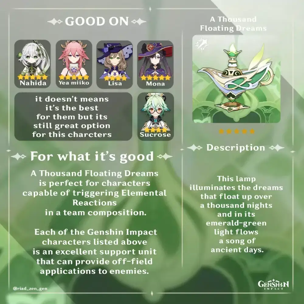 A thousand floating dreams Ascension Materials Genshin Impact 