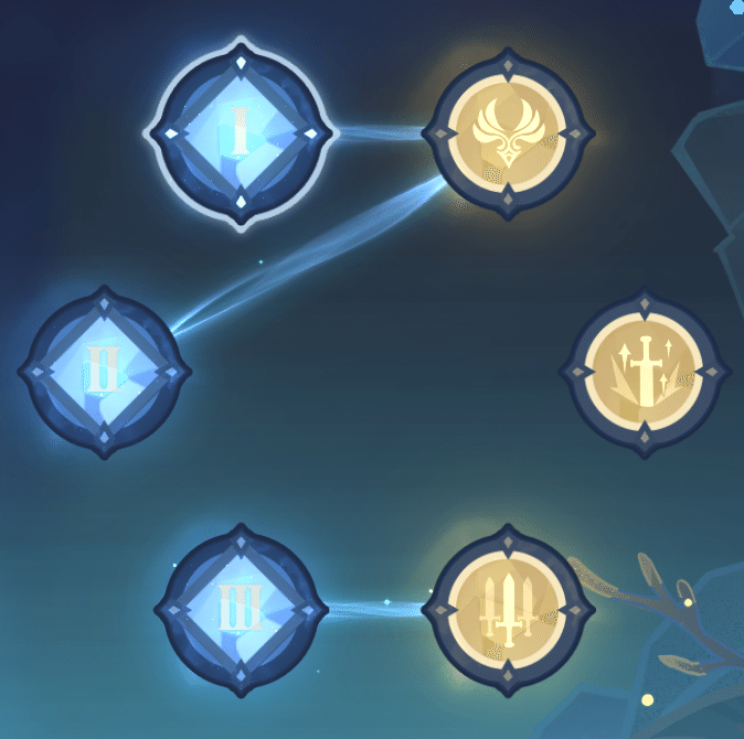 [V3.5] 2K Points Trial Characters Only Guide VibroCrystal