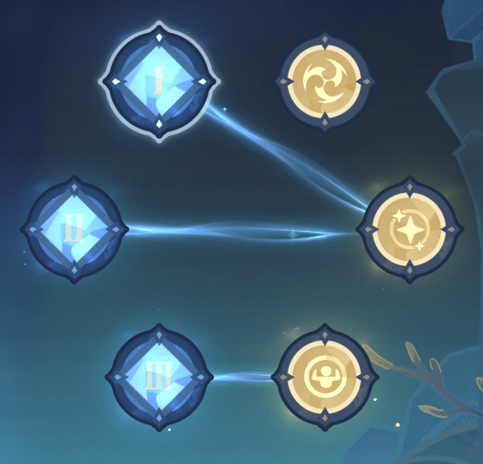 [V3.5] 2K Points Trial Characters Only Guide VibroCrystal