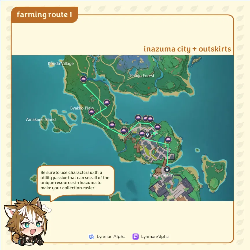 Sakura Bloom Material Collection Guide [v3.5] Genshin Impact HoYoLAB