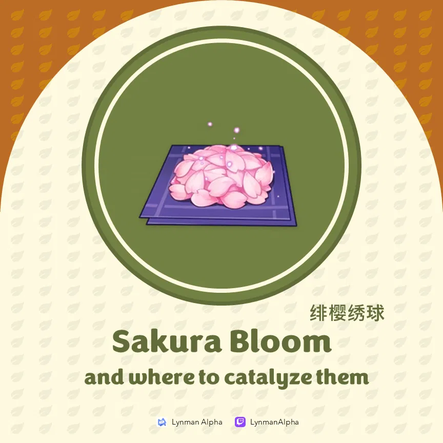 Sakura Bloom Material Collection Guide [v3.5] Genshin Impact HoYoLAB