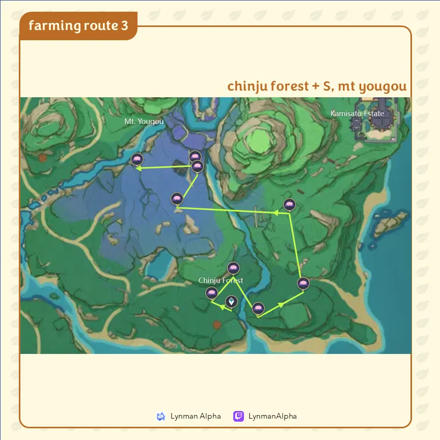 Sakura Bloom Material Collection Guide [v3.5] Genshin Impact HoYoLAB