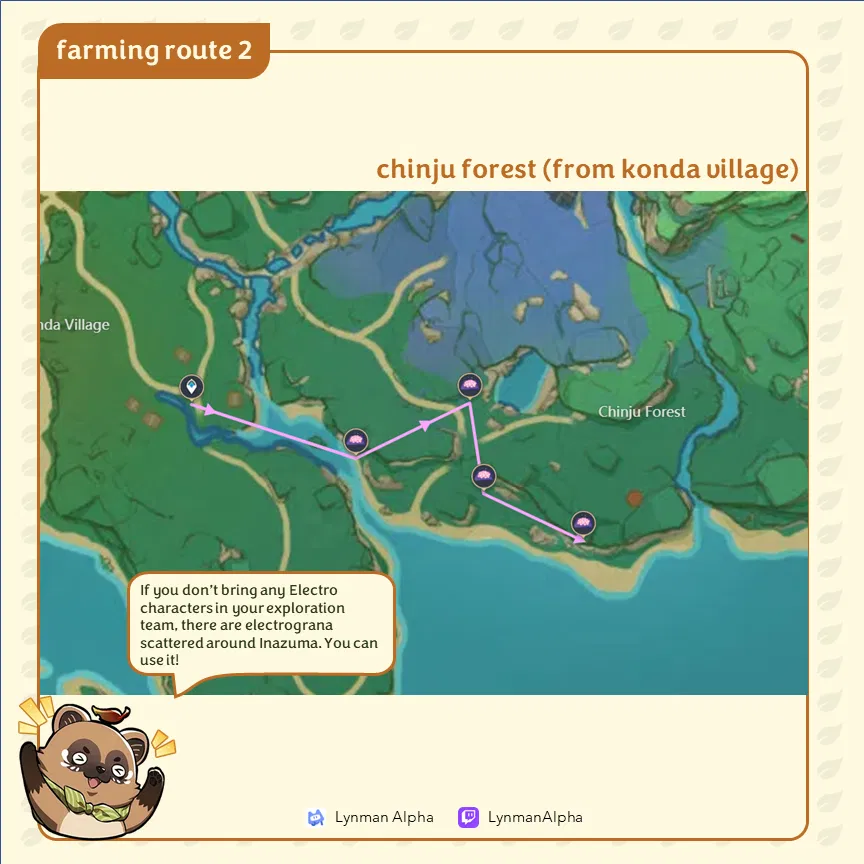 Sakura Bloom Material Collection Guide [v3.5] Genshin Impact HoYoLAB