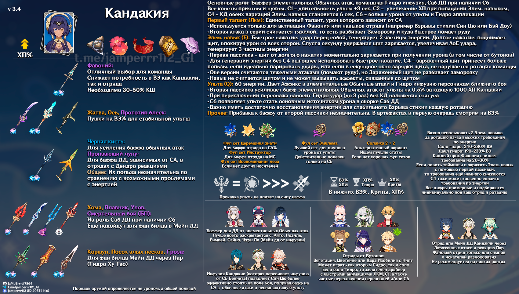 геншин импаки кандакия. Genshin impact kandakia. оружие геншин импакт. Genshin impact кандакия. Genshin impact кандакия.