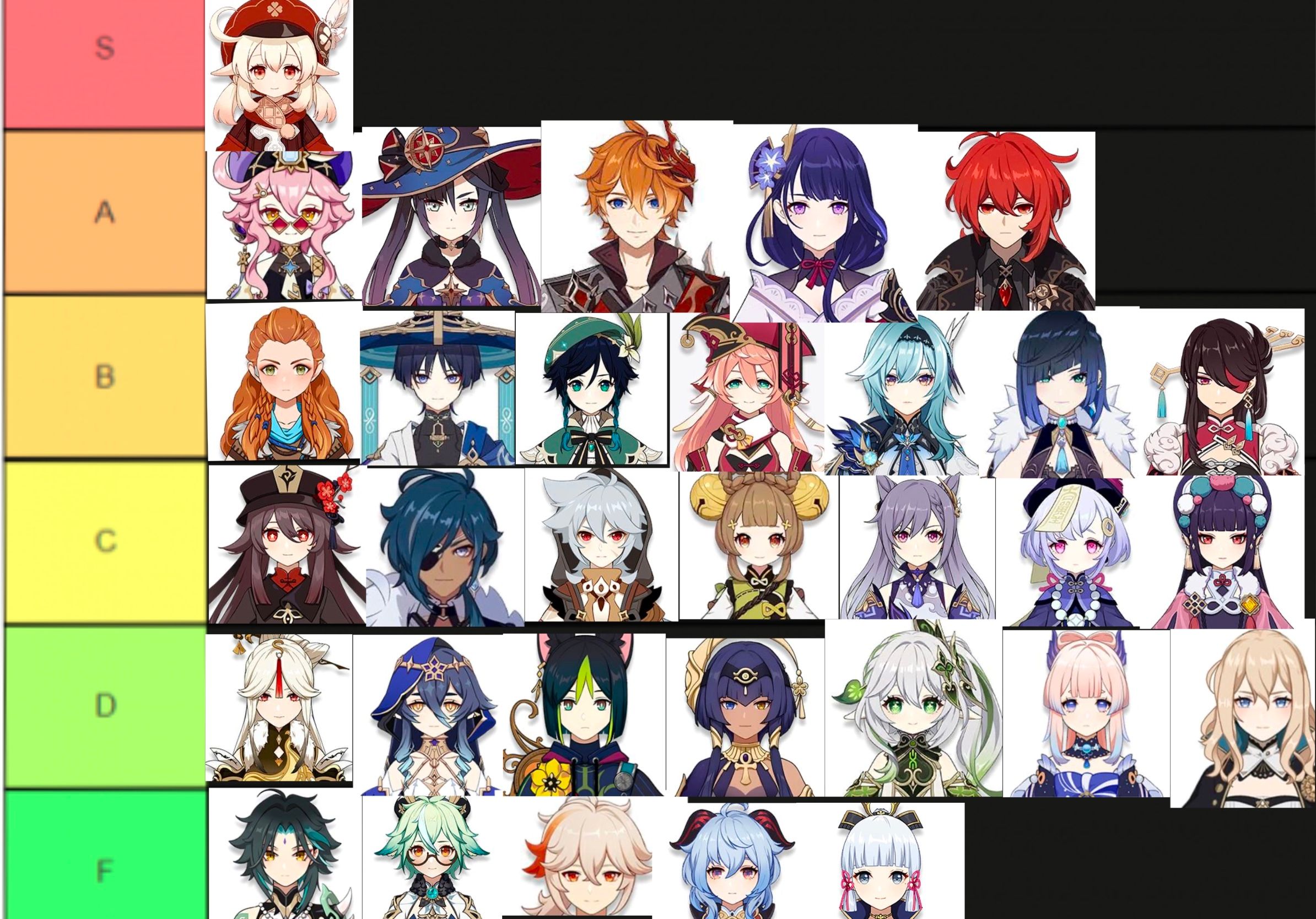 Most Annoying Genshin Characters Genshin Impact HoYoLAB Most Annoying Genshin Characters Genshin Impact HoYoLAB