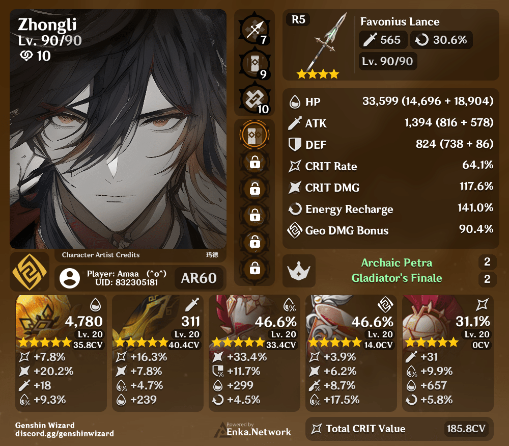 Variant genshin build card genshin impact hoyolab