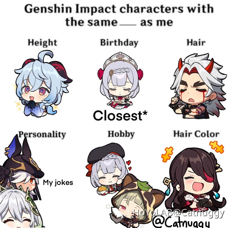 Genshin Characters with the same__ as me Genshin Impact | HoYoLAB