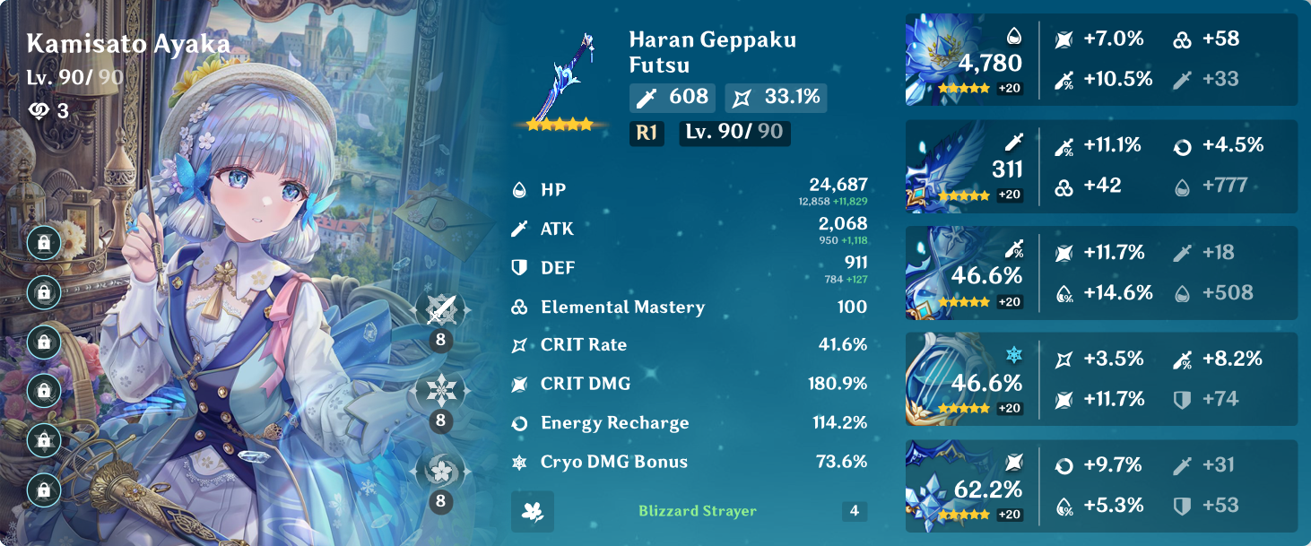Ayaka Build (in progress) Genshin Impact | HoYoLAB