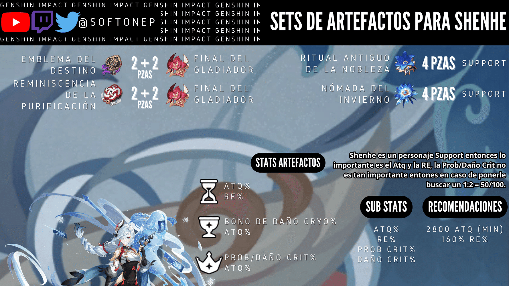 Build: Guía completa de Shenhe [Support] [Guía versión 3.5] | SoftoneP ...