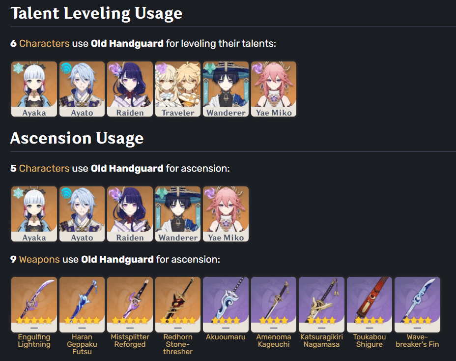 On Handguards Genshin Impact HoYoLAB