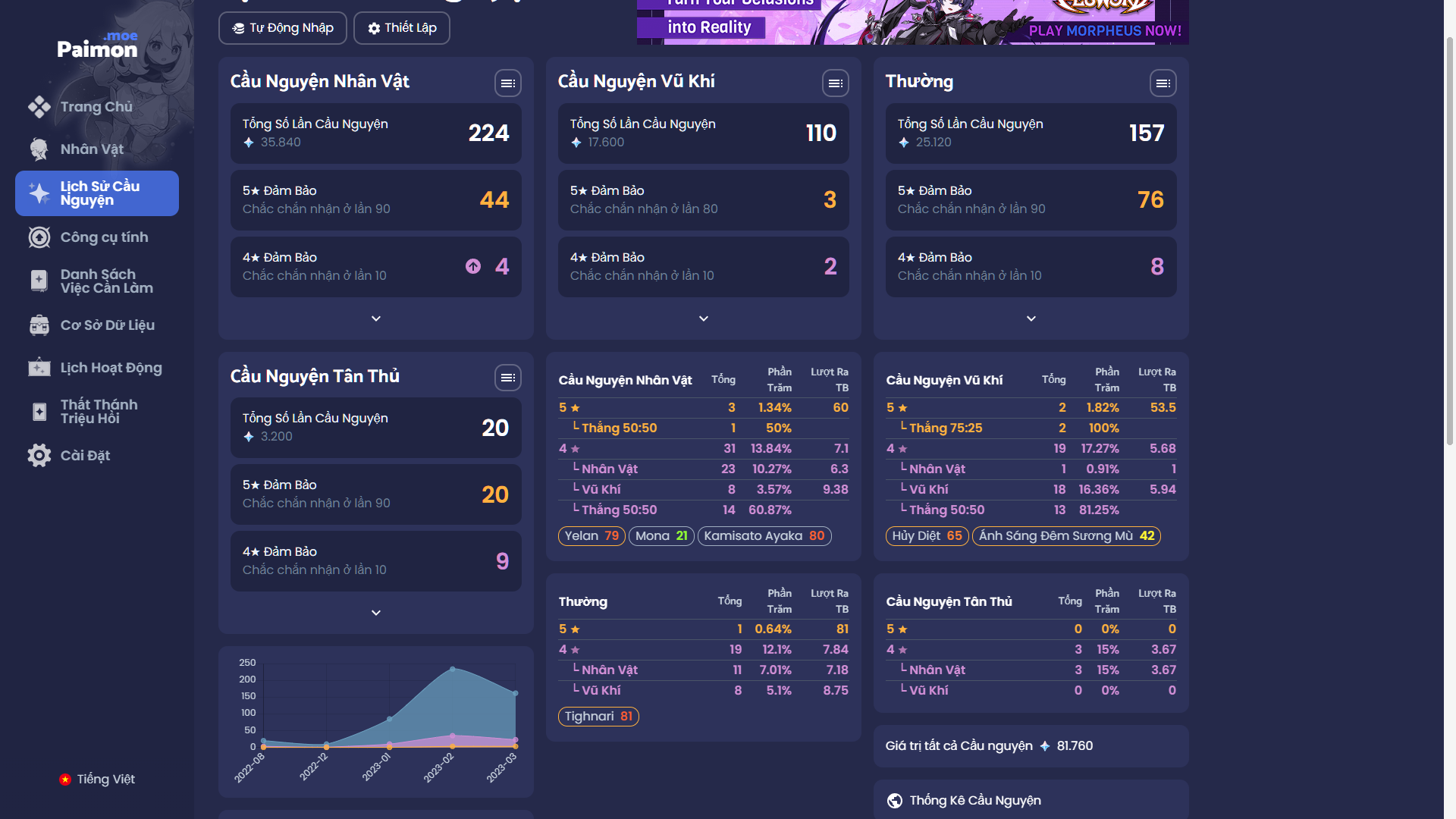 G i L H n D Ch a c Code Live 3 6 Cho Ai C n Genshin Impact g-i-l-h-n-d-ch-a-c-code-live-3-6-cho-ai-c-n-genshin-impact