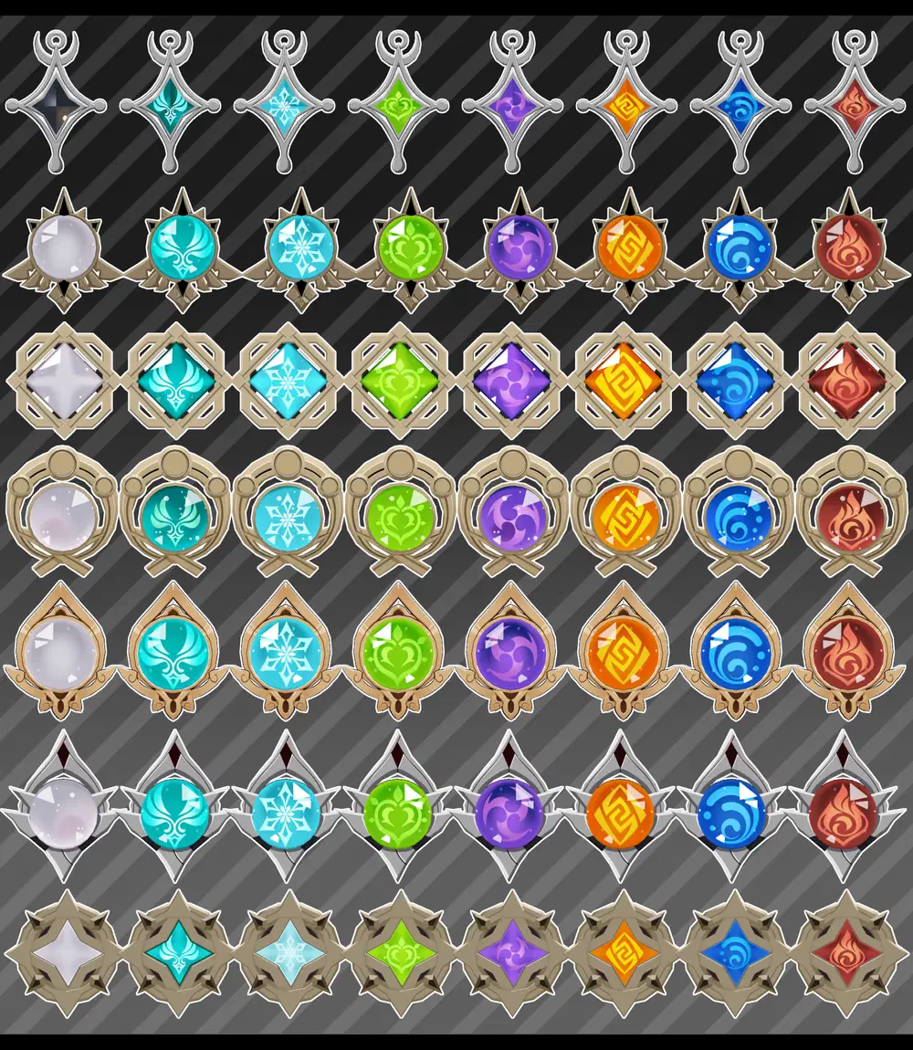 🔥✨🪽Types of Vision styles🪽✨🔥 Genshin Impact | HoYoLAB