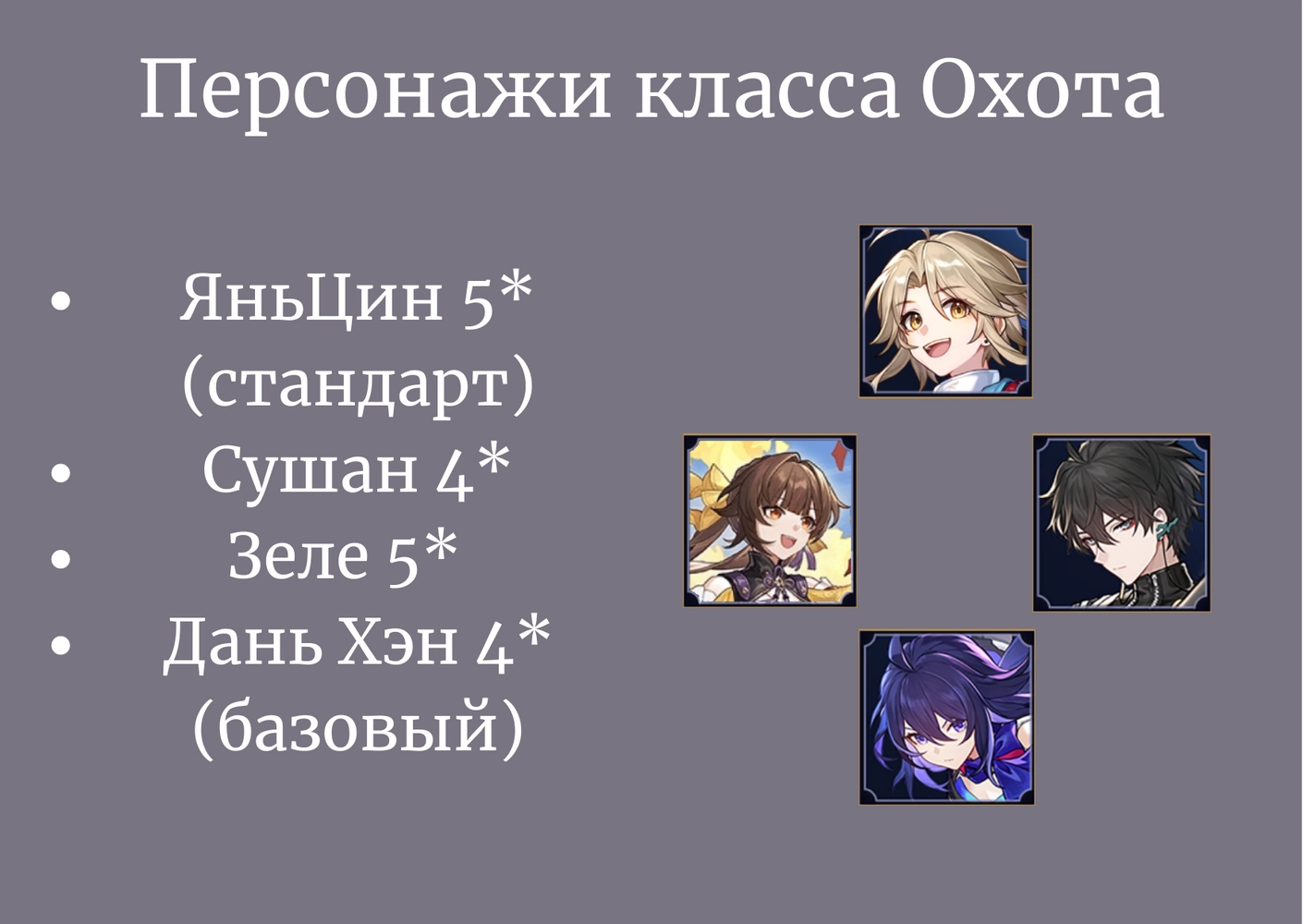 Классы персонажей Хонкай Стар Рейл Honkai: Star Rail | HoYoLAB