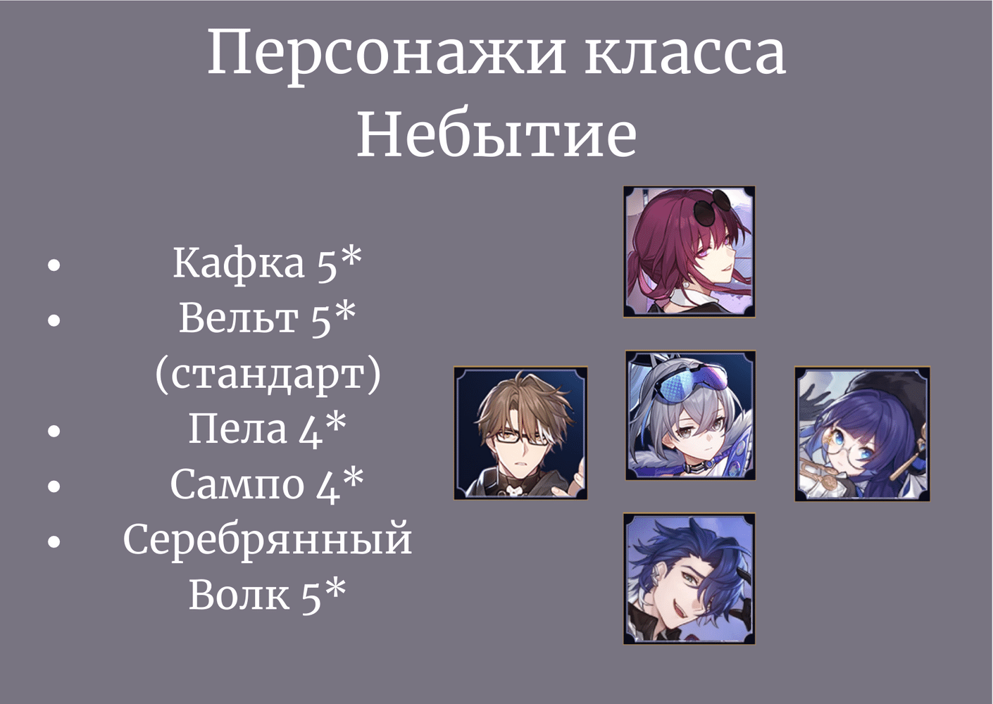 Классы персонажей Хонкай Стар Рейл Honkai: Star Rail | HoYoLAB