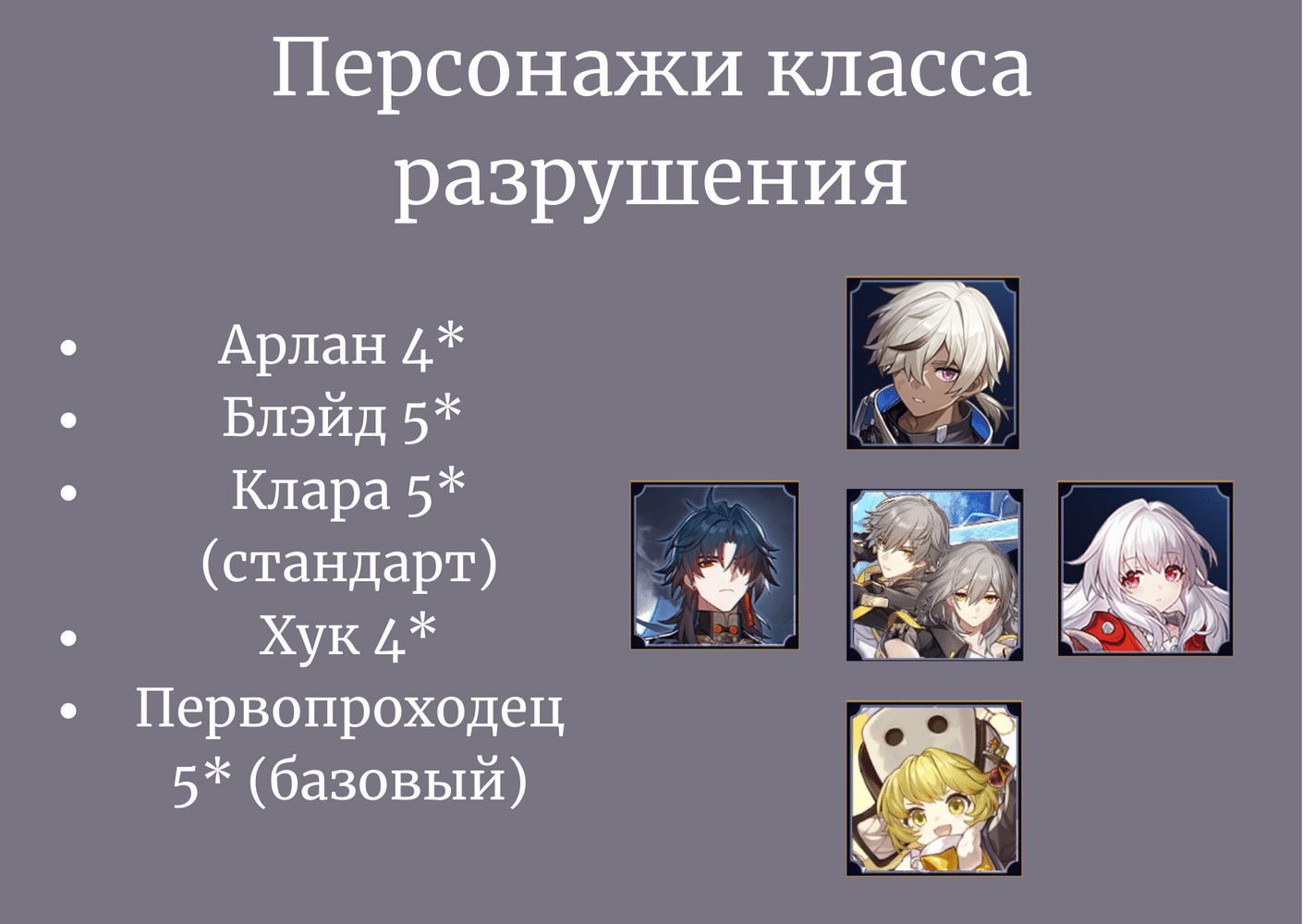 Классы персонажей Хонкай Стар Рейл Honkai: Star Rail | HoYoLAB