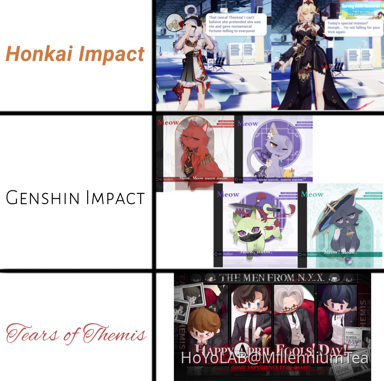 April Fools in... HoYoLAB