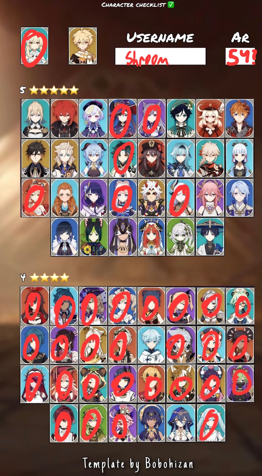 Character Check! Genshin Impact | HoYoLAB