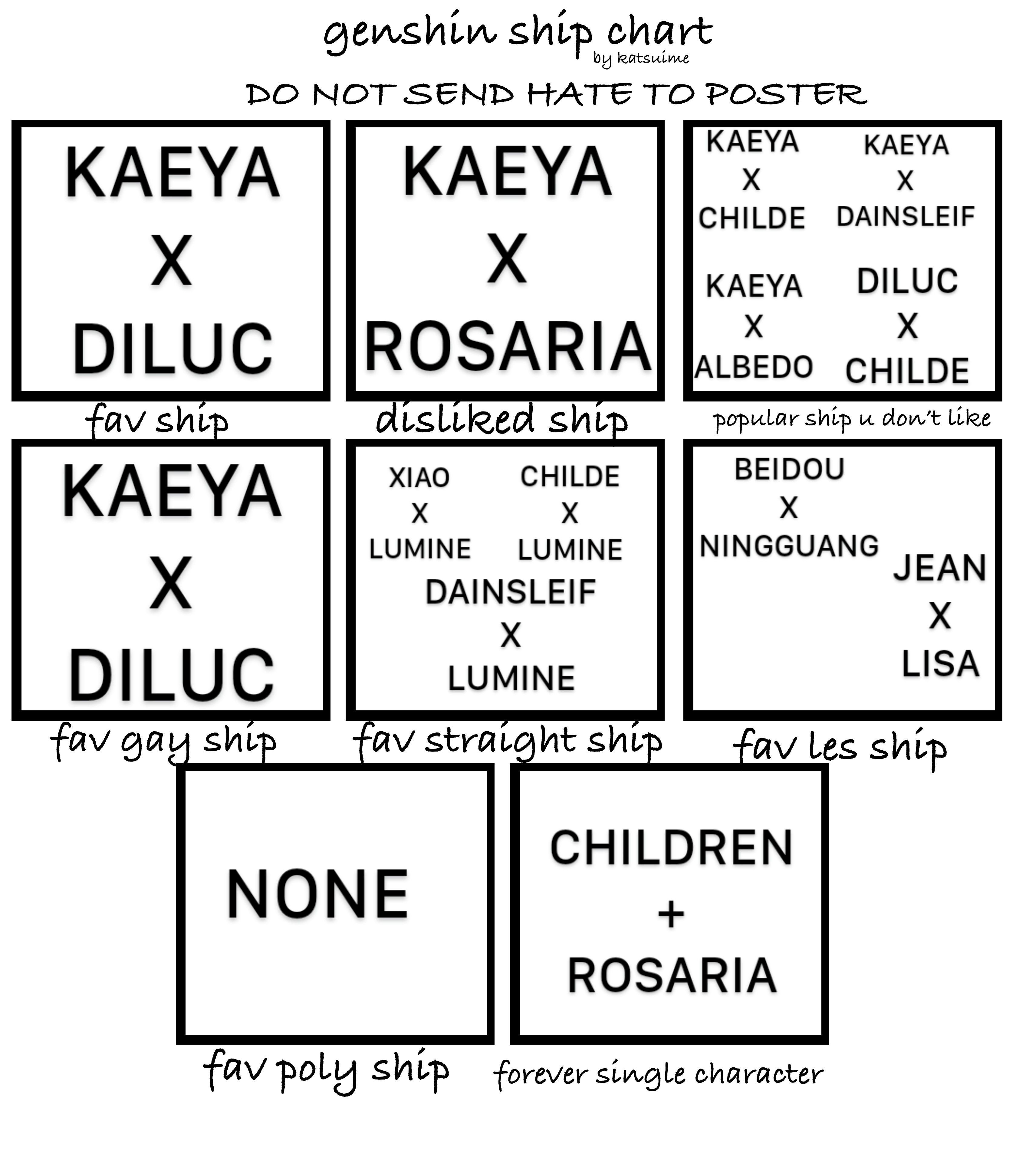 Genshin Ship Chart Genshin Impact HoYoLAB