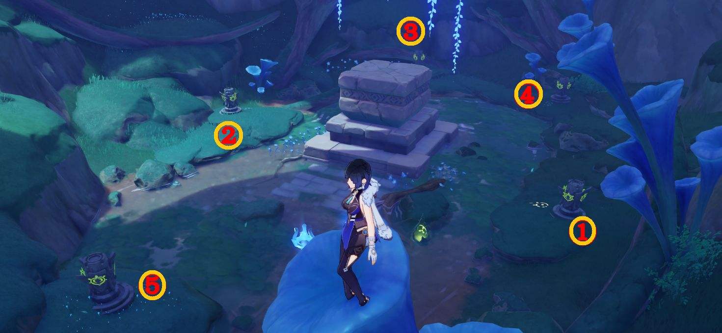 [Under the Umbrella's Shade] Unlock Guide Genshin Impact HoYoLAB