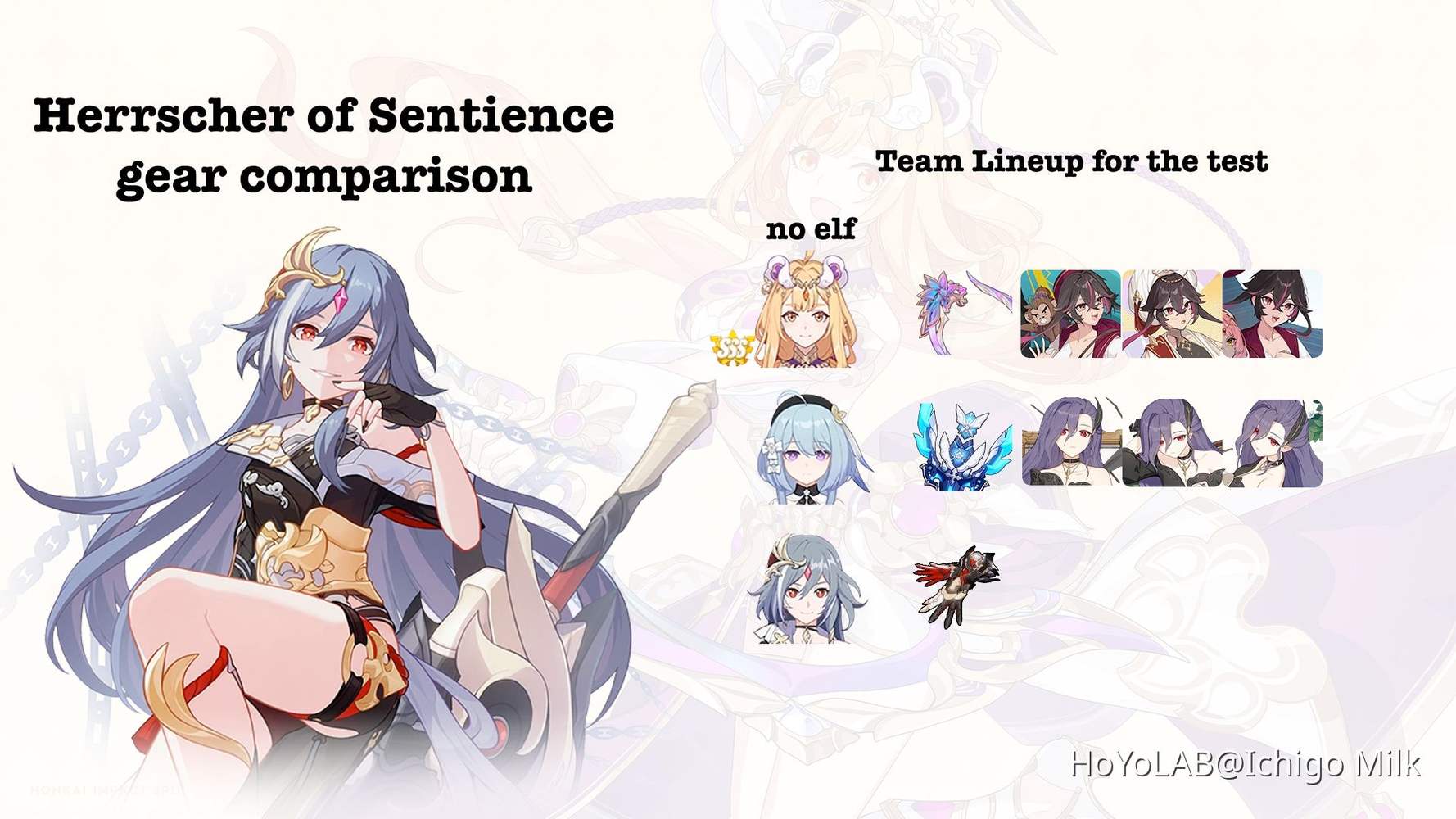 Valkryie Quicksand & Herrscher of Sentience Stigmata Damage Comparision ...