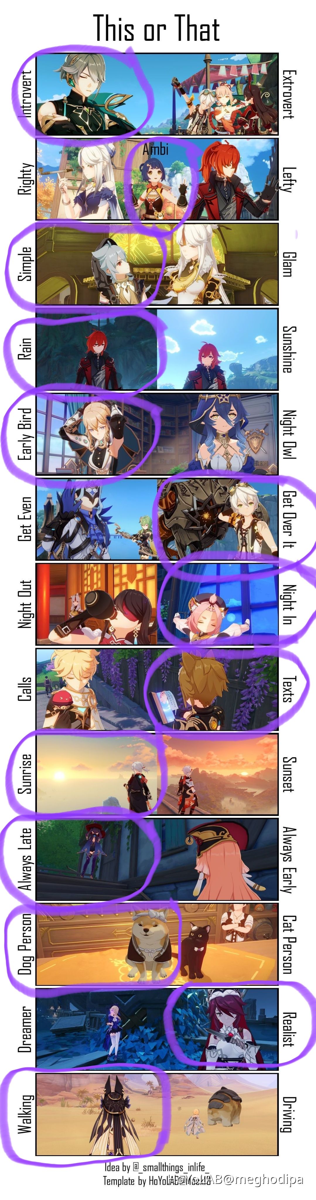 template-genshin-impact-hoyolab