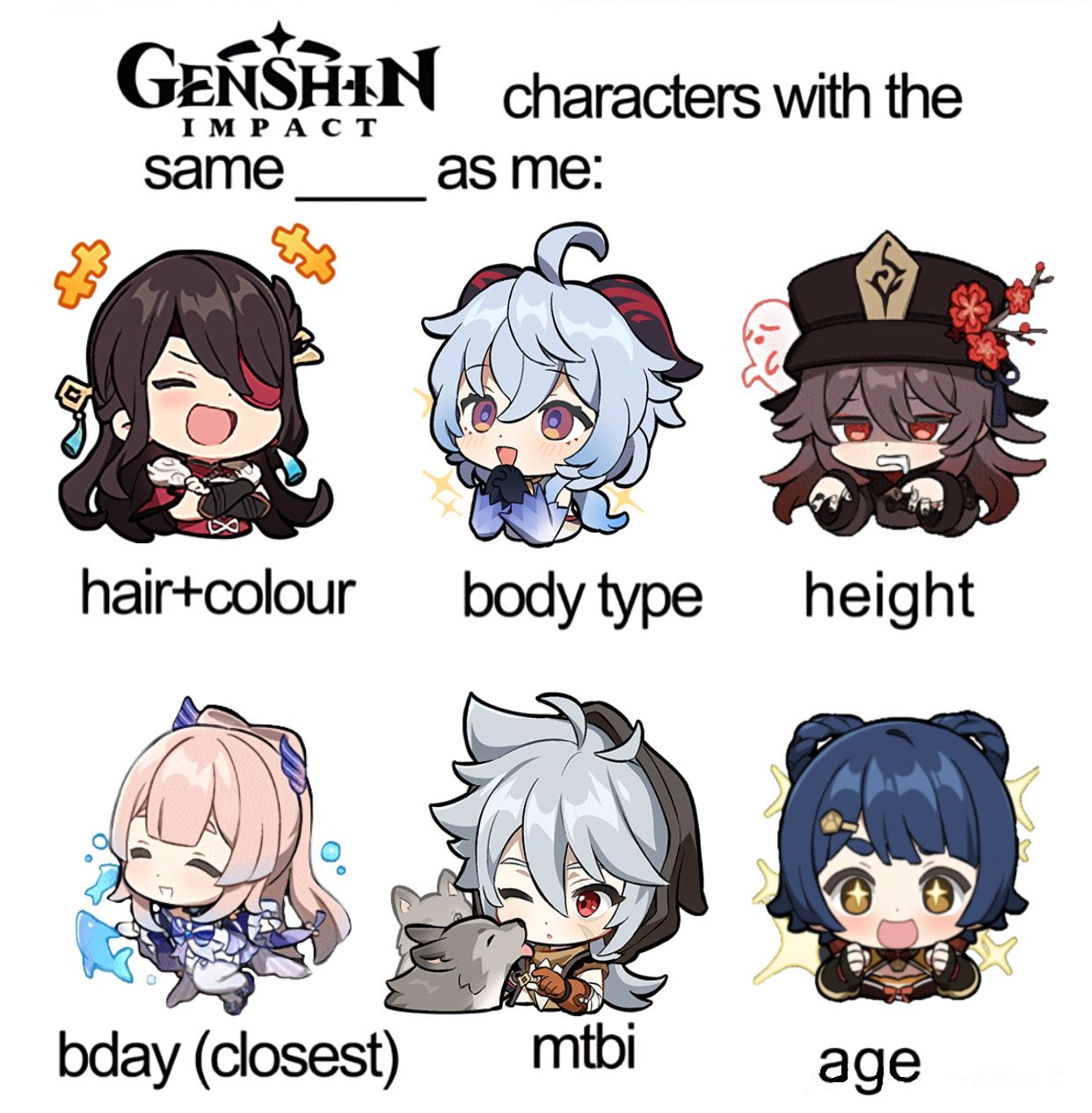 Genshin Characters with the same __ as me! Genshin Impact | HoYoLAB