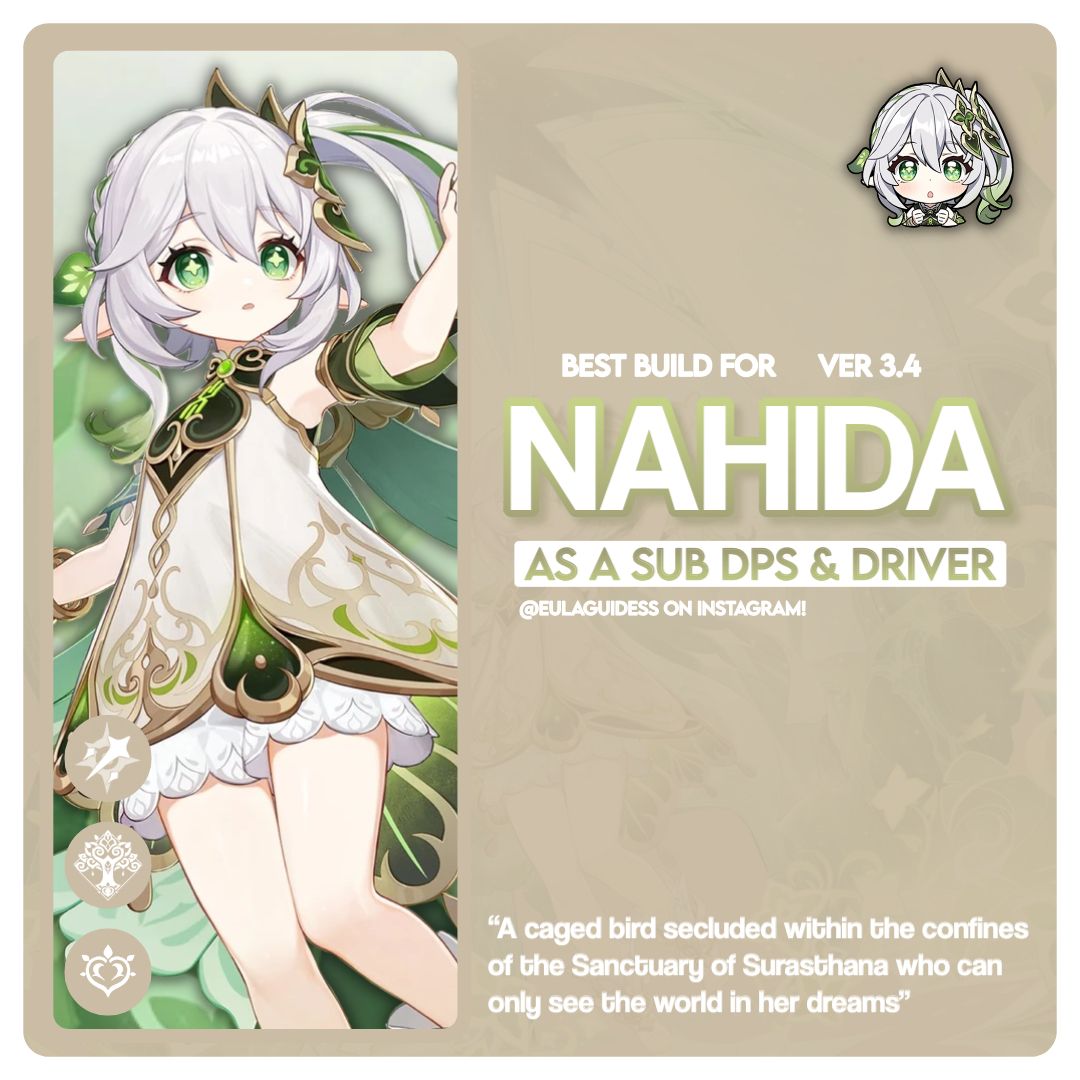 [ VER 3.6 ] Best build for Nahida as a Sub DPS & Driver Genshin Impact ...