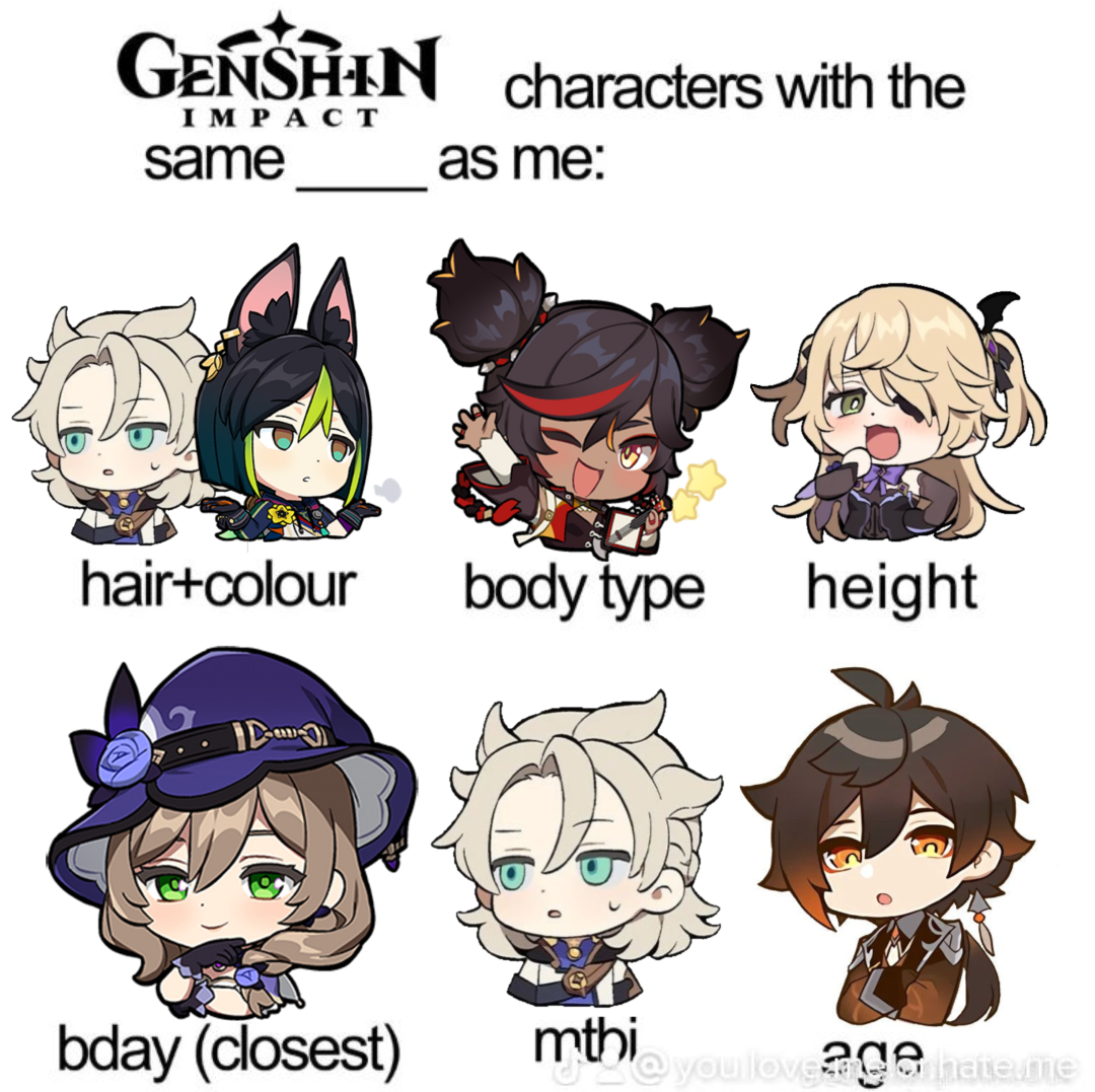 Genshin characters with the same ___ as me Genshin Impact | HoYoLAB